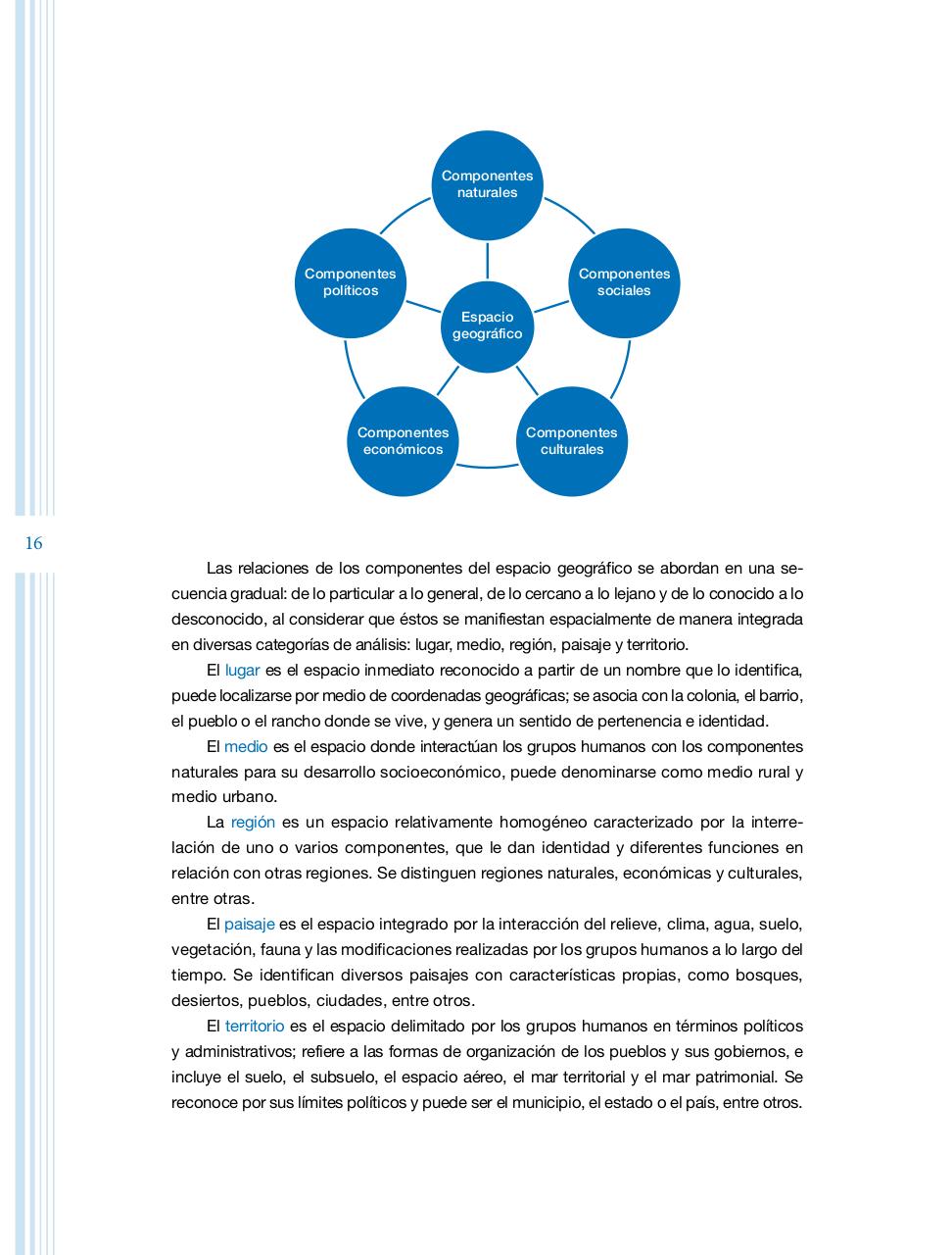 Vista previa del archivo PDF programa-secundaria-geografia-2011.pdf