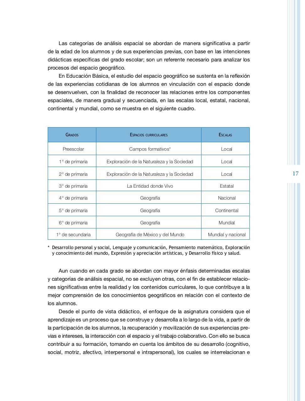 Vista previa del archivo PDF programa-secundaria-geografia-2011.pdf