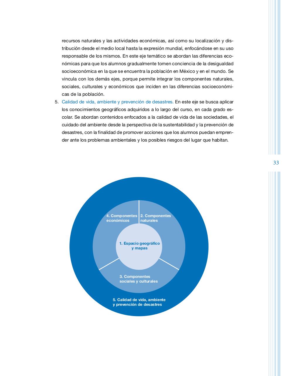 Vista previa del archivo PDF programa-secundaria-geografia-2011.pdf