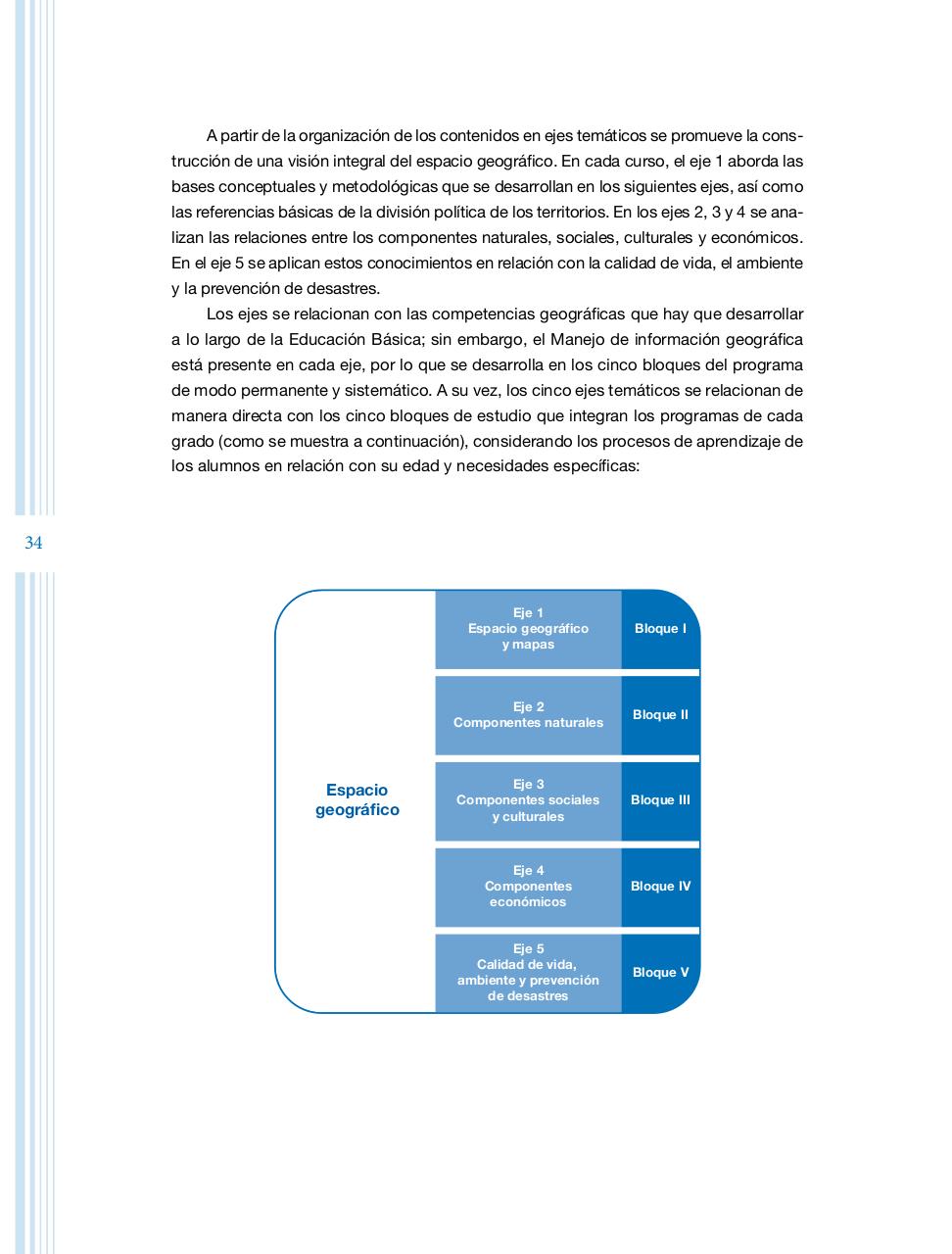 Vista previa del archivo PDF programa-secundaria-geografia-2011.pdf