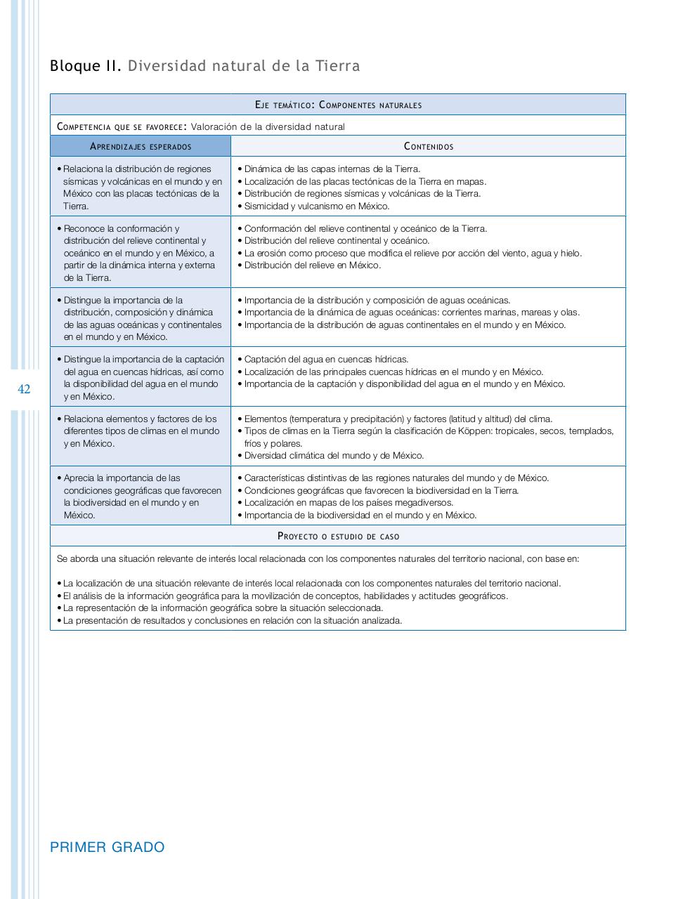 Vista previa del archivo PDF programa-secundaria-geografia-2011.pdf