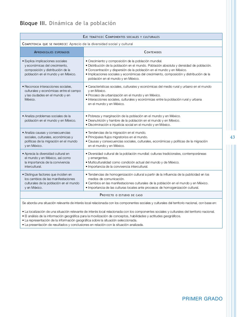Vista previa del archivo PDF programa-secundaria-geografia-2011.pdf