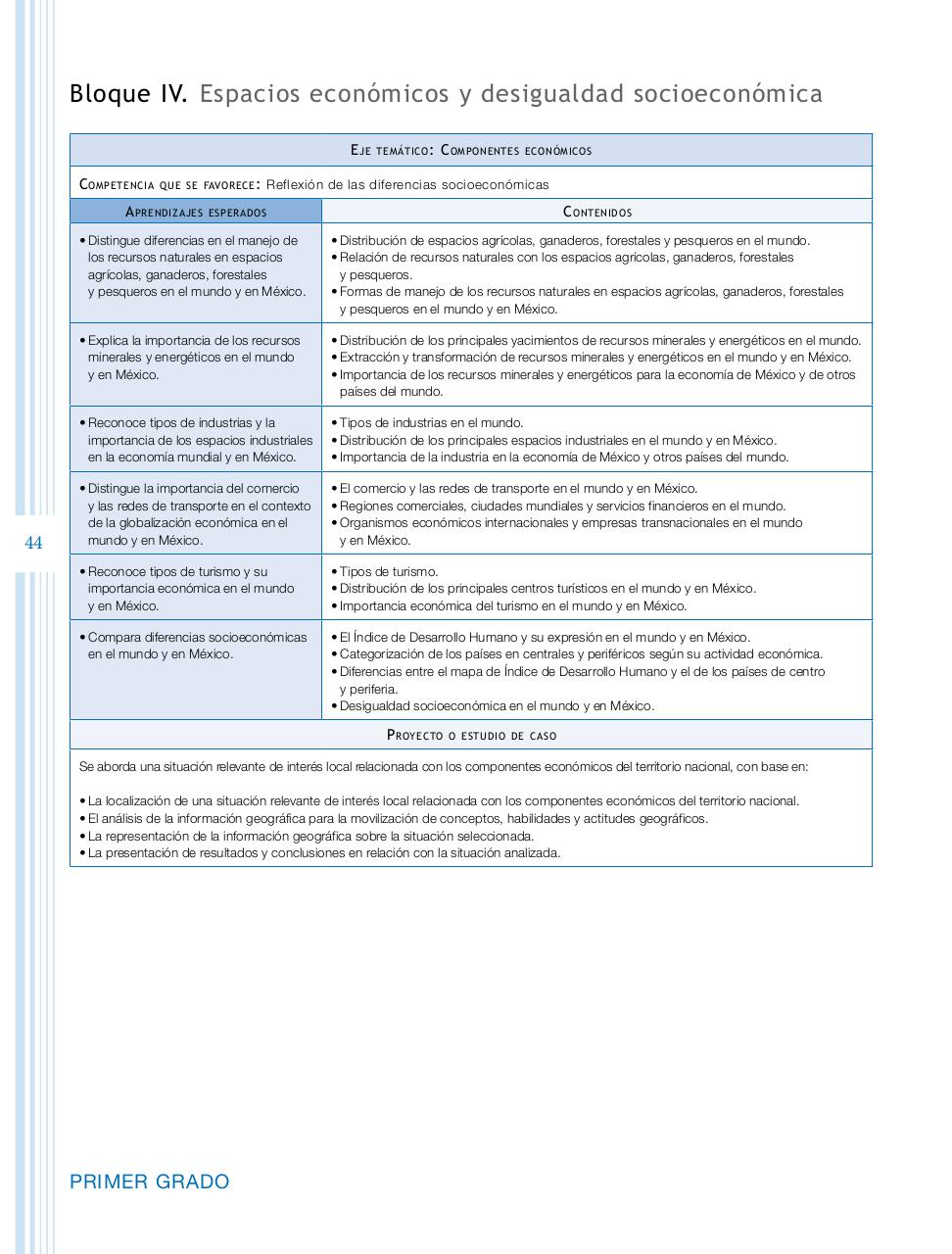 Vista previa del archivo PDF programa-secundaria-geografia-2011.pdf