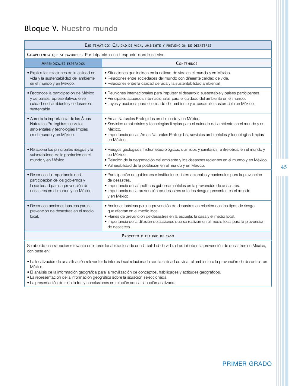 Vista previa del archivo PDF programa-secundaria-geografia-2011.pdf