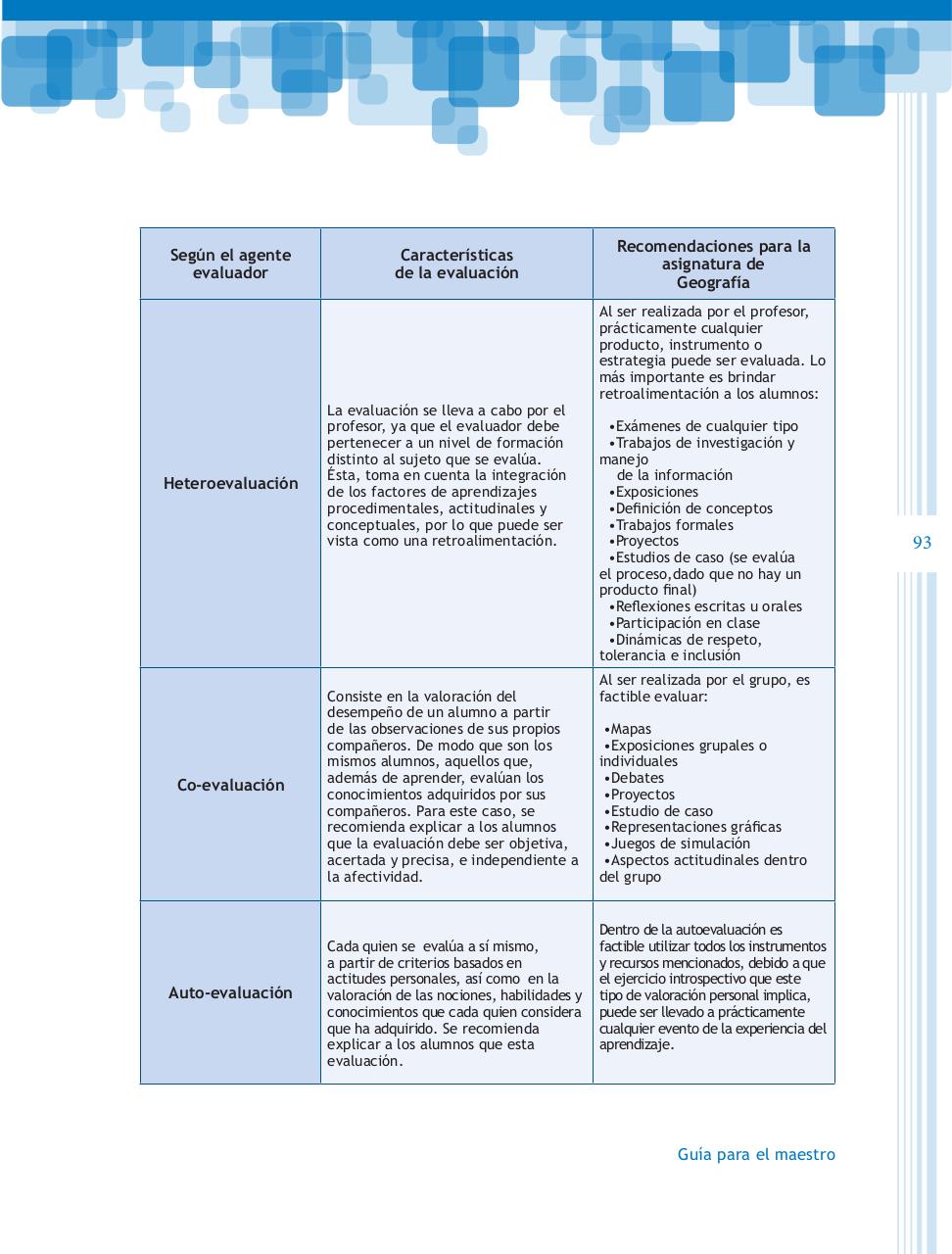 Vista previa del archivo PDF programa-secundaria-geografia-2011.pdf
