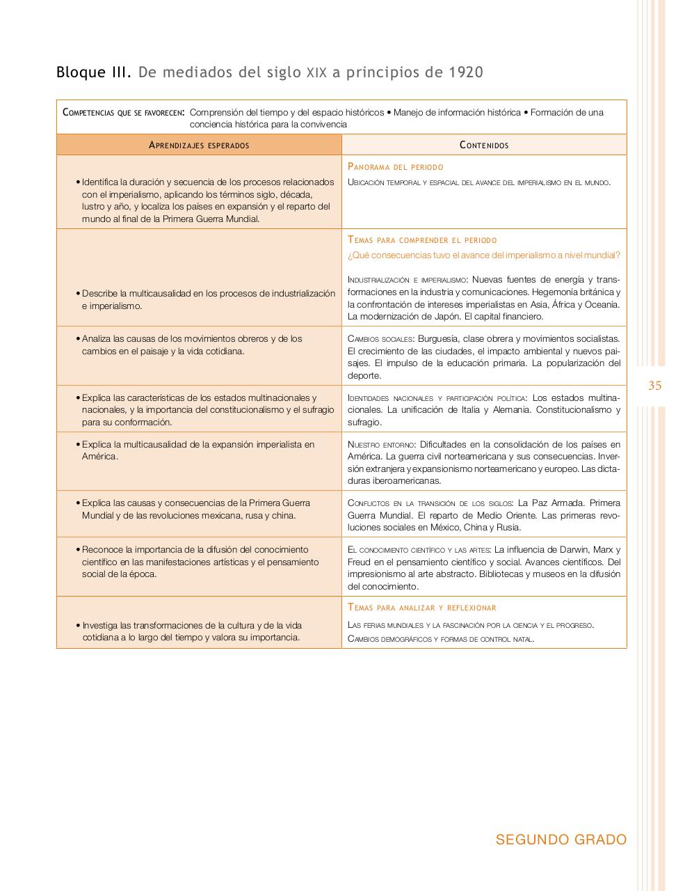 Vista previa del archivo PDF programa-secundaria-historia-2011.pdf