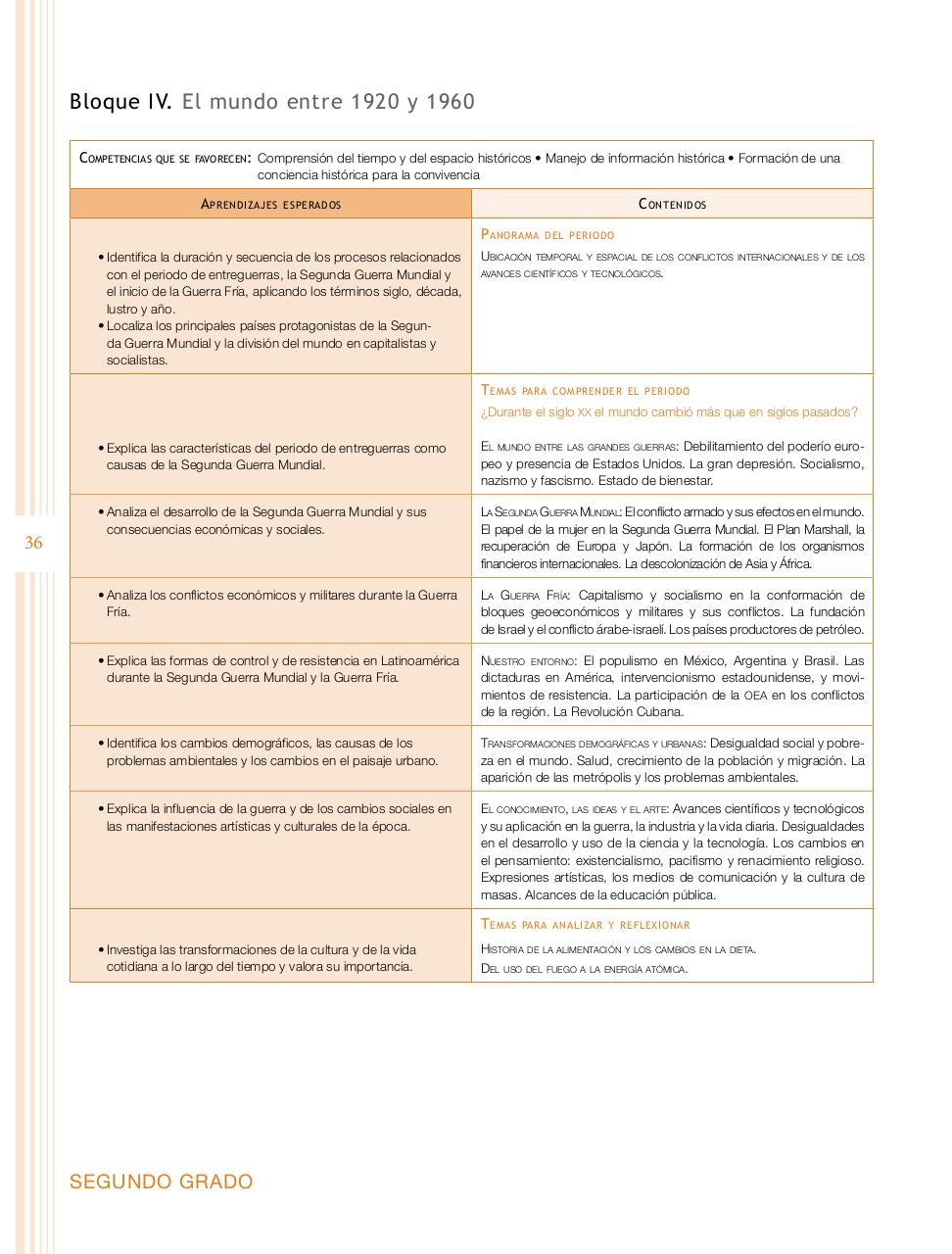 Vista previa del archivo PDF programa-secundaria-historia-2011.pdf