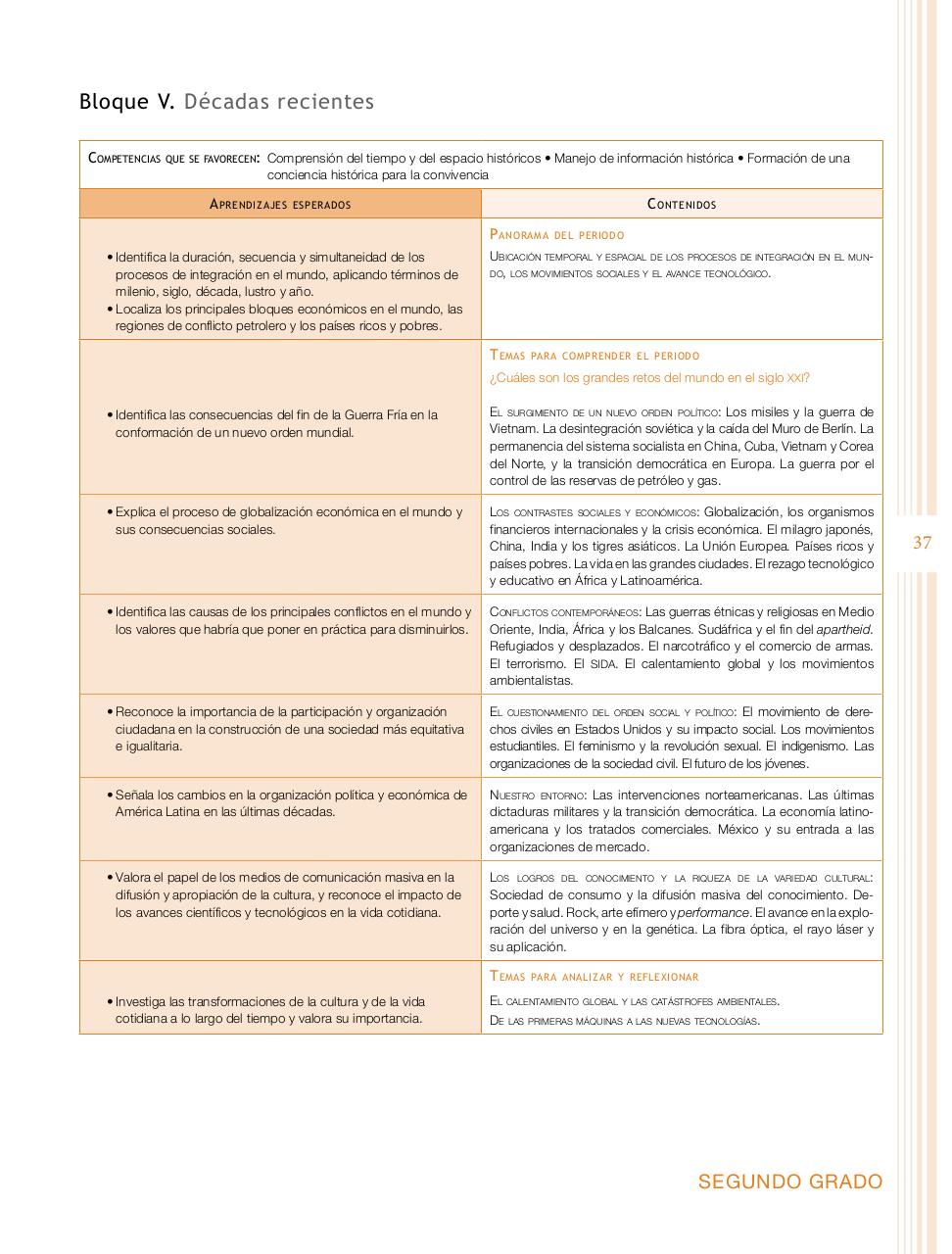 Vista previa del archivo PDF programa-secundaria-historia-2011.pdf