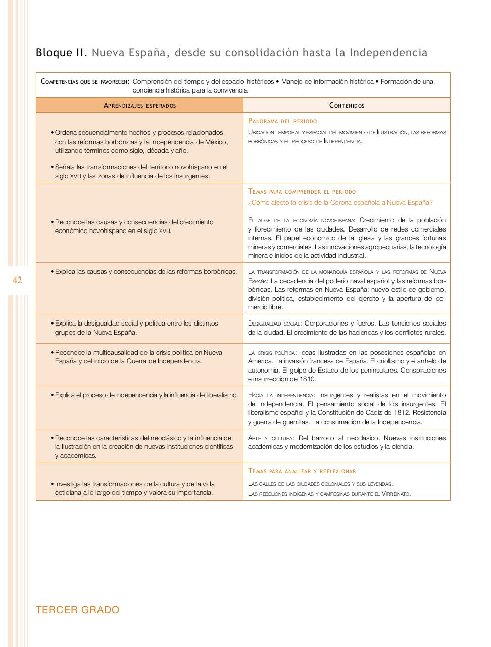 Vista previa del archivo PDF programa-secundaria-historia-2011.pdf