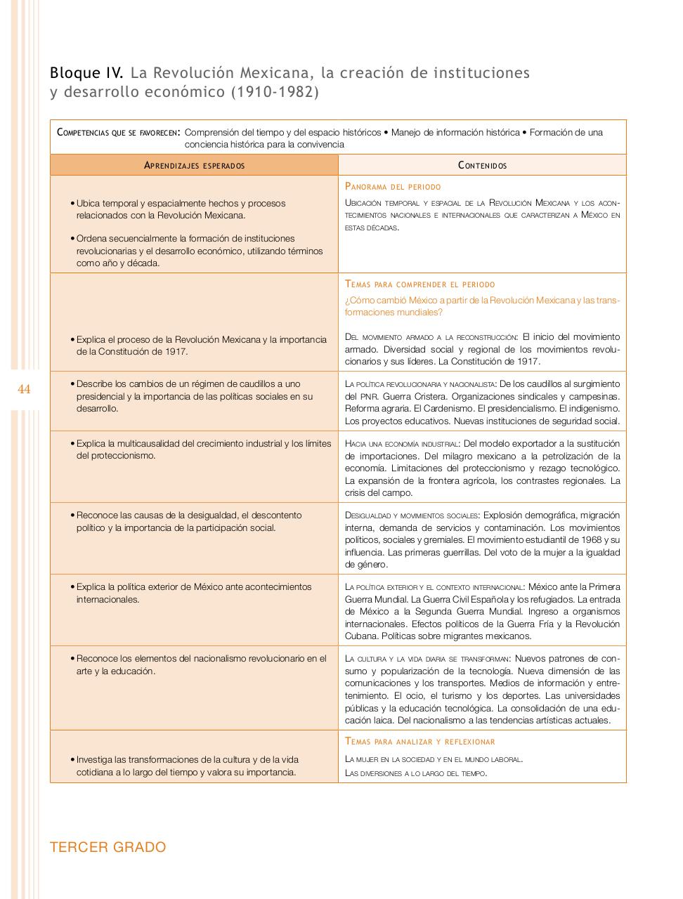 Vista previa del archivo PDF programa-secundaria-historia-2011.pdf