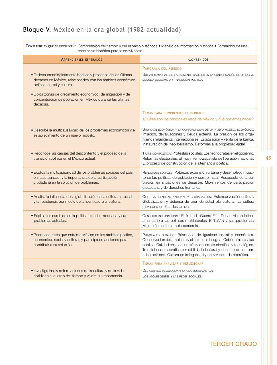 Vista previa del archivo PDF programa-secundaria-historia-2011.pdf