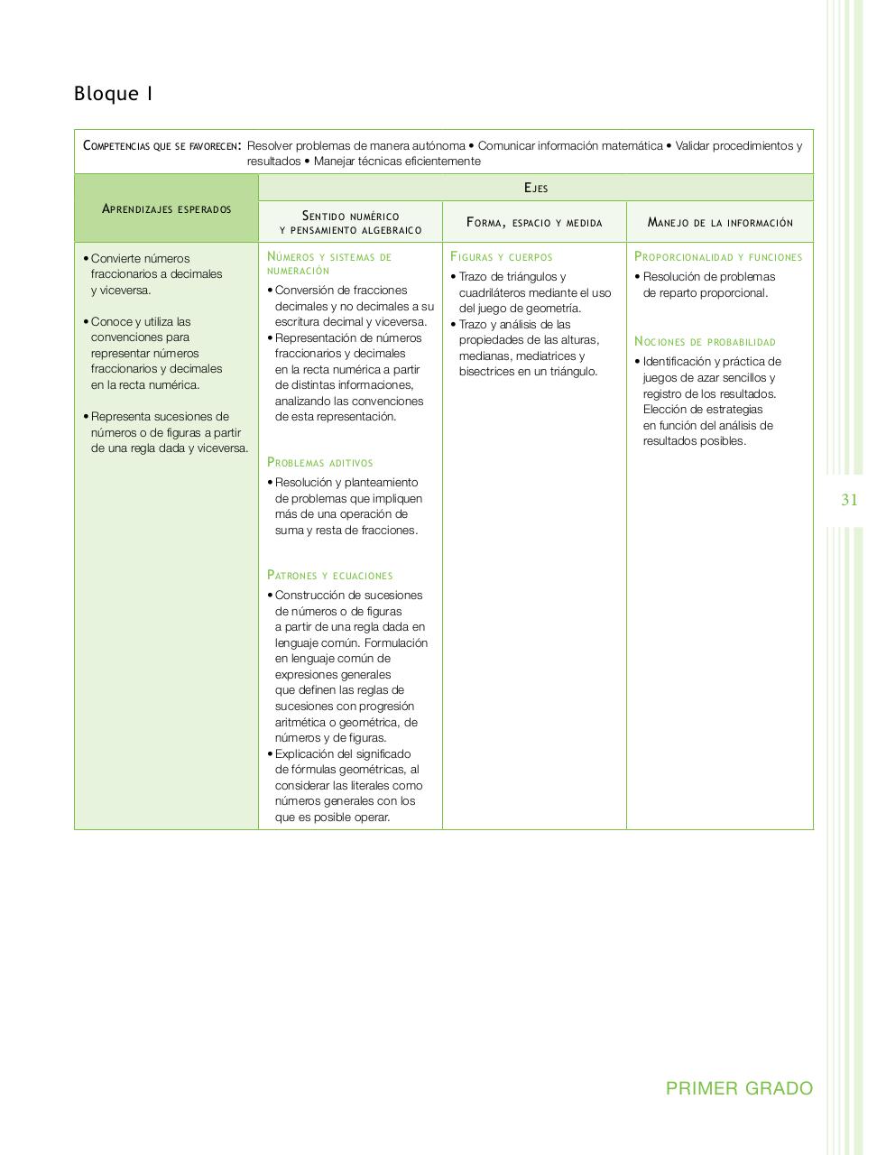 Vista previa del archivo PDF programa-secundaria-matematicas-2011.pdf