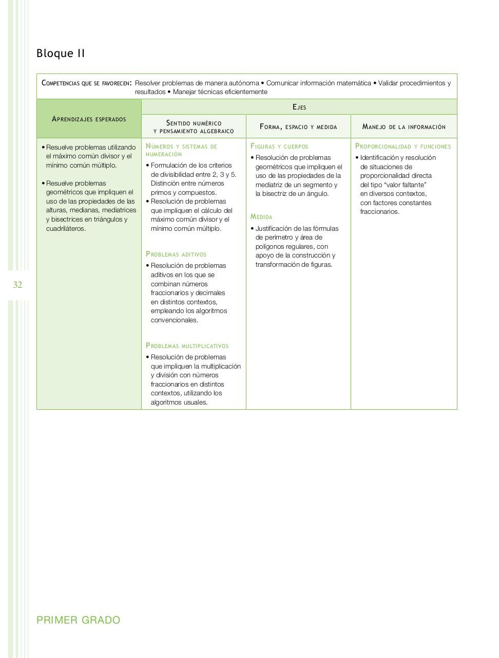 Vista previa del archivo PDF programa-secundaria-matematicas-2011.pdf