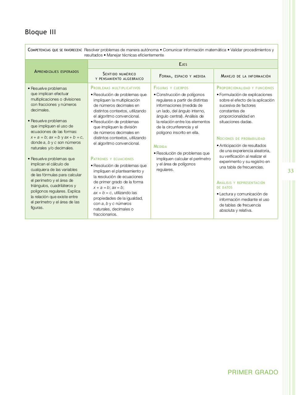Vista previa del archivo PDF programa-secundaria-matematicas-2011.pdf