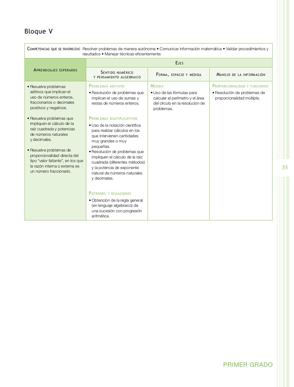 Vista previa del archivo PDF programa-secundaria-matematicas-2011.pdf