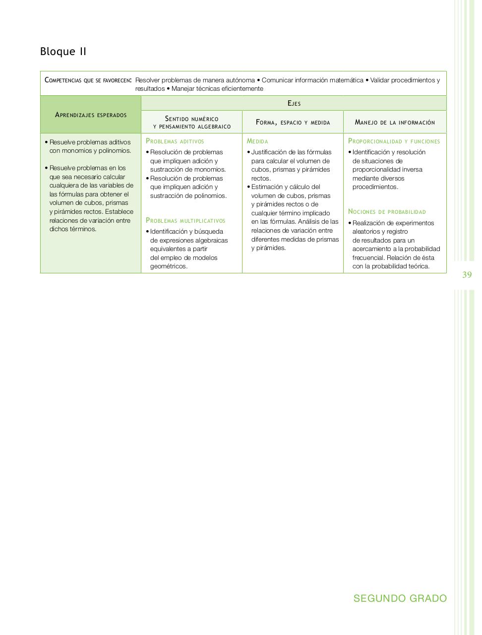 Vista previa del archivo PDF programa-secundaria-matematicas-2011.pdf