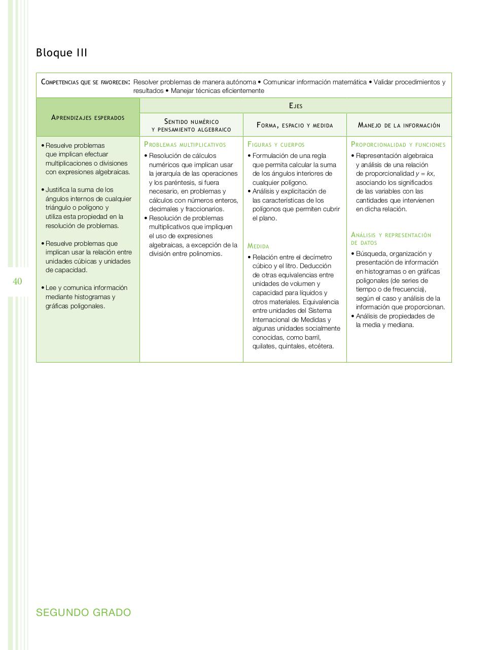 Vista previa del archivo PDF programa-secundaria-matematicas-2011.pdf