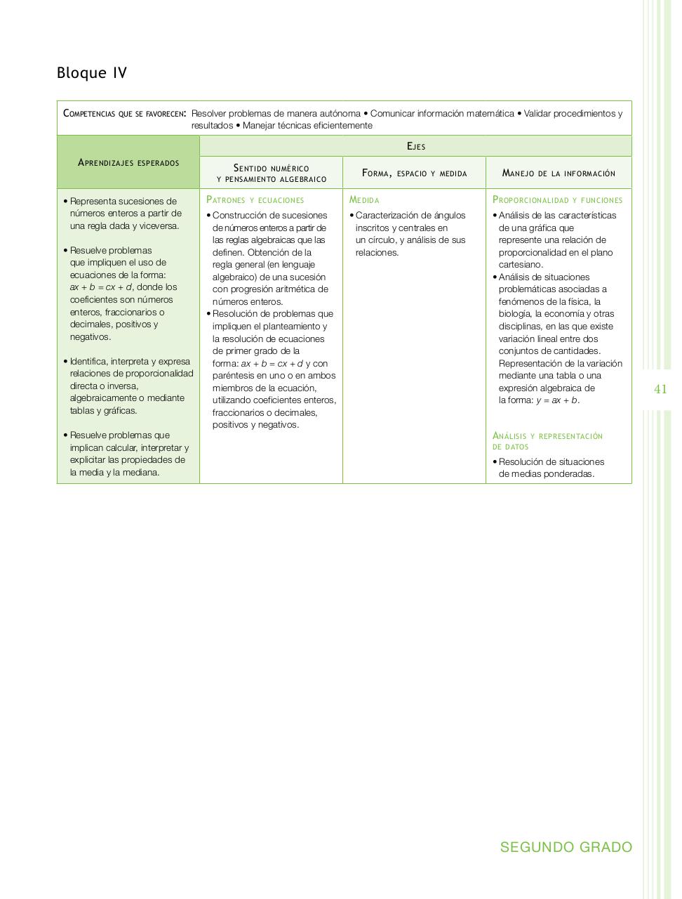 Vista previa del archivo PDF programa-secundaria-matematicas-2011.pdf