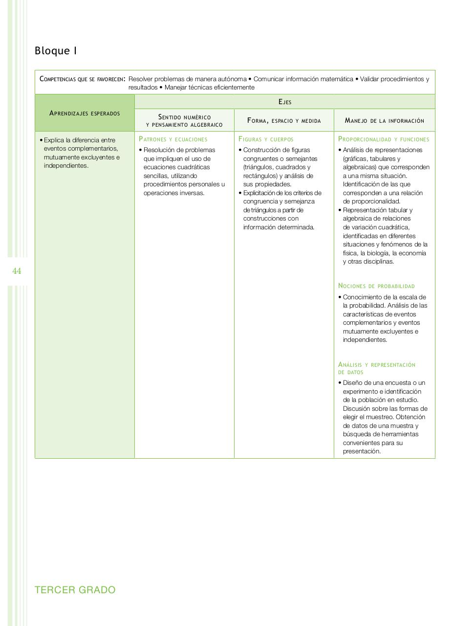 Vista previa del archivo PDF programa-secundaria-matematicas-2011.pdf