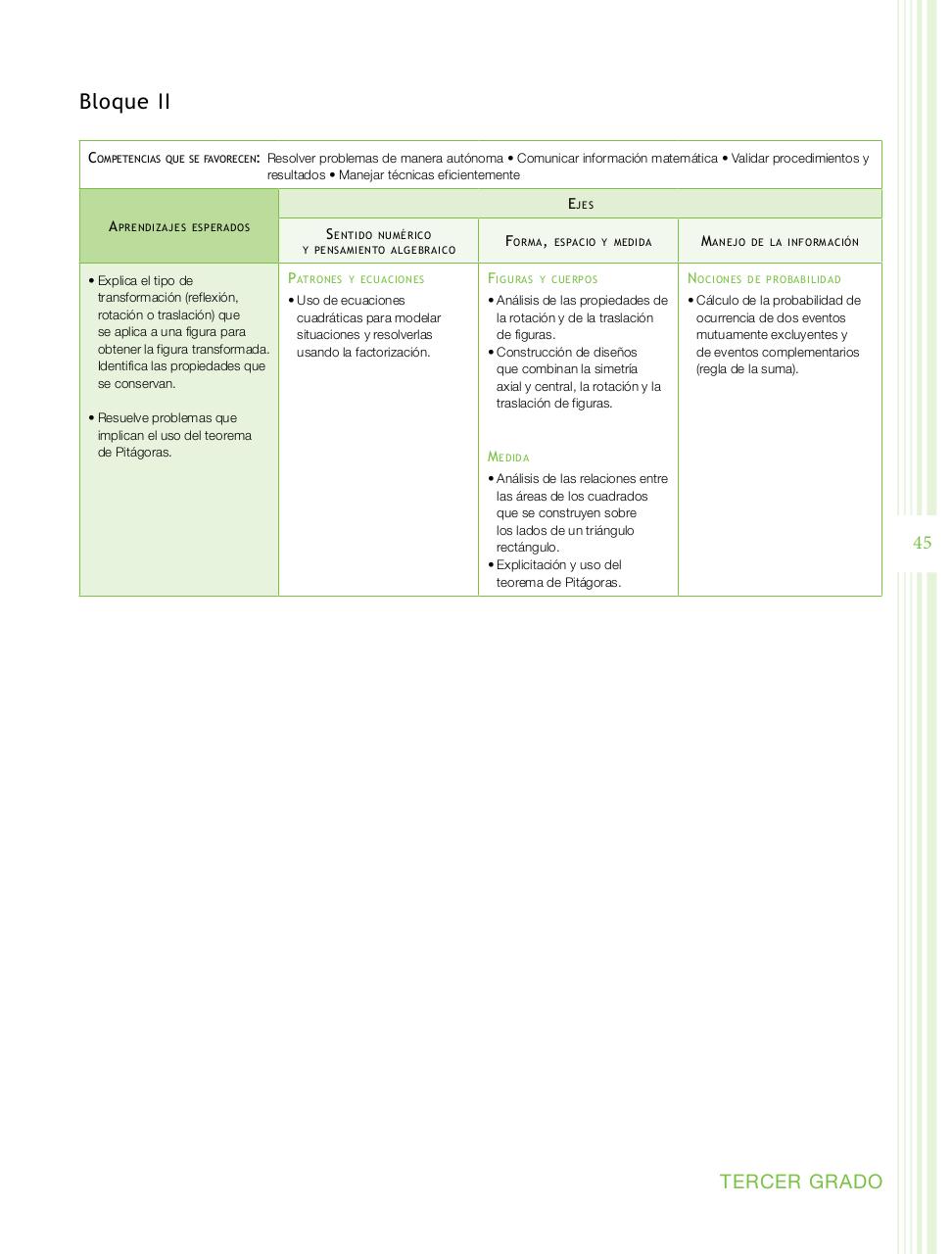Vista previa del archivo PDF programa-secundaria-matematicas-2011.pdf
