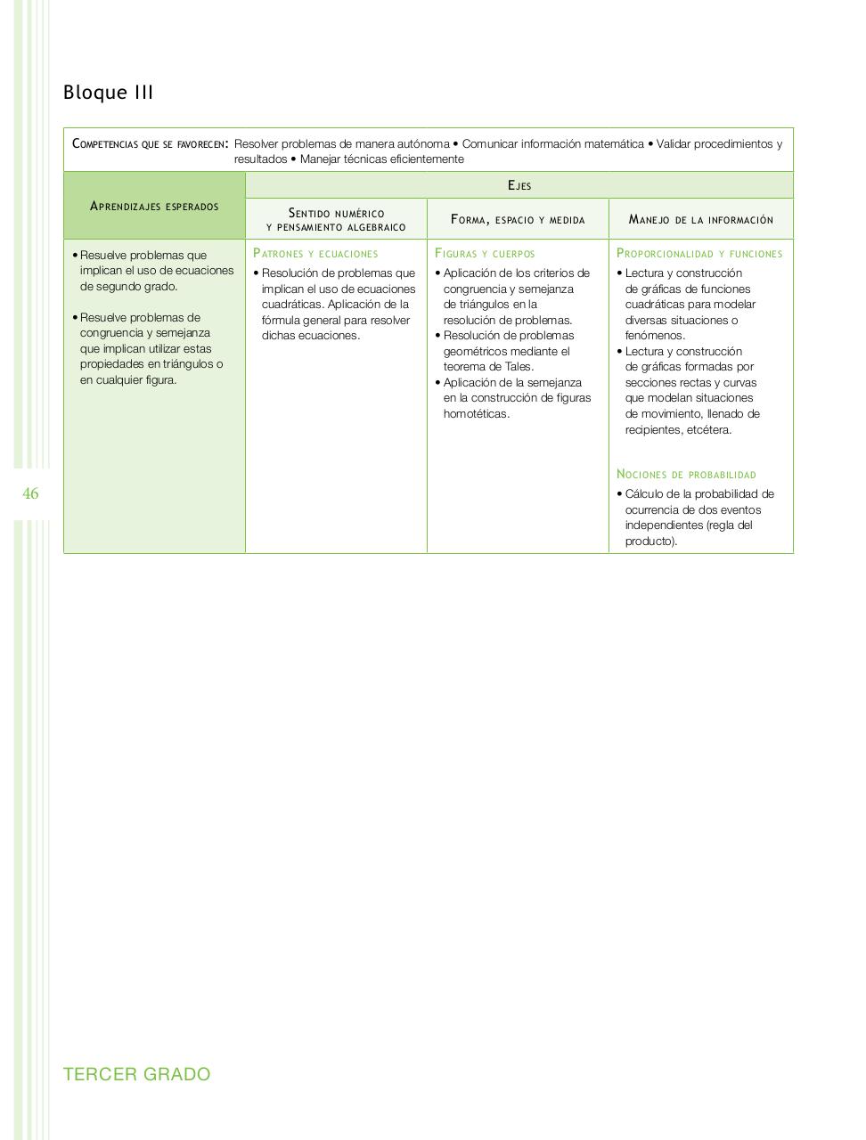 Vista previa del archivo PDF programa-secundaria-matematicas-2011.pdf