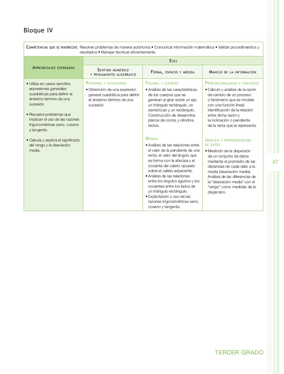 Vista previa del archivo PDF programa-secundaria-matematicas-2011.pdf