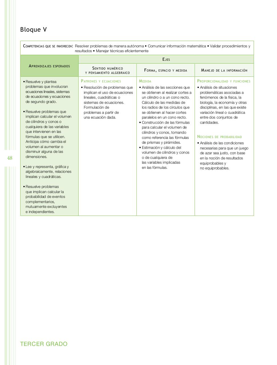 Vista previa del archivo PDF programa-secundaria-matematicas-2011.pdf