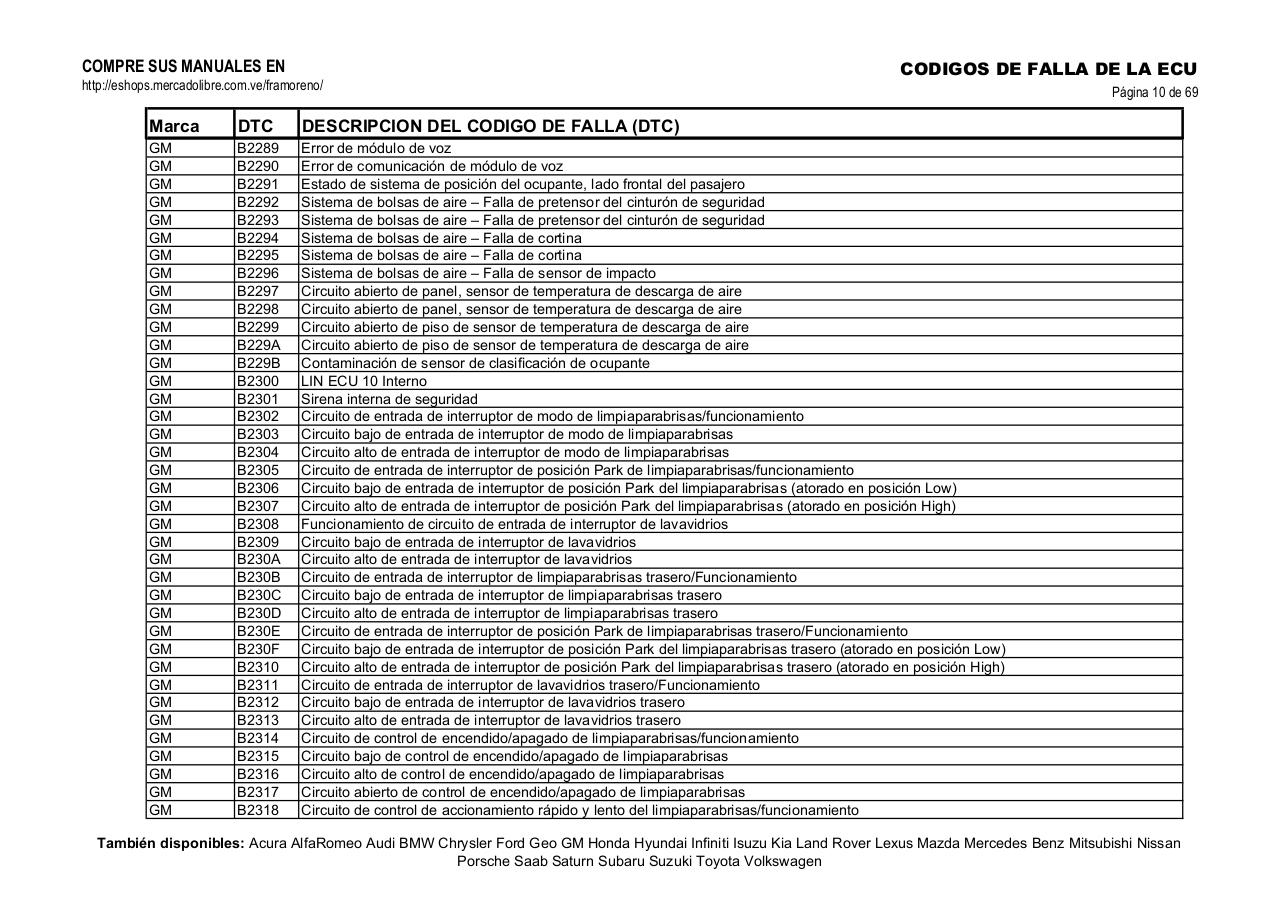 Vista previa del archivo PDF obd-2-gm.pdf