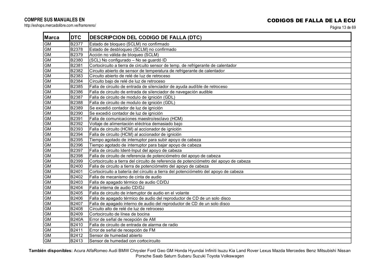 Vista previa del archivo PDF obd-2-gm.pdf