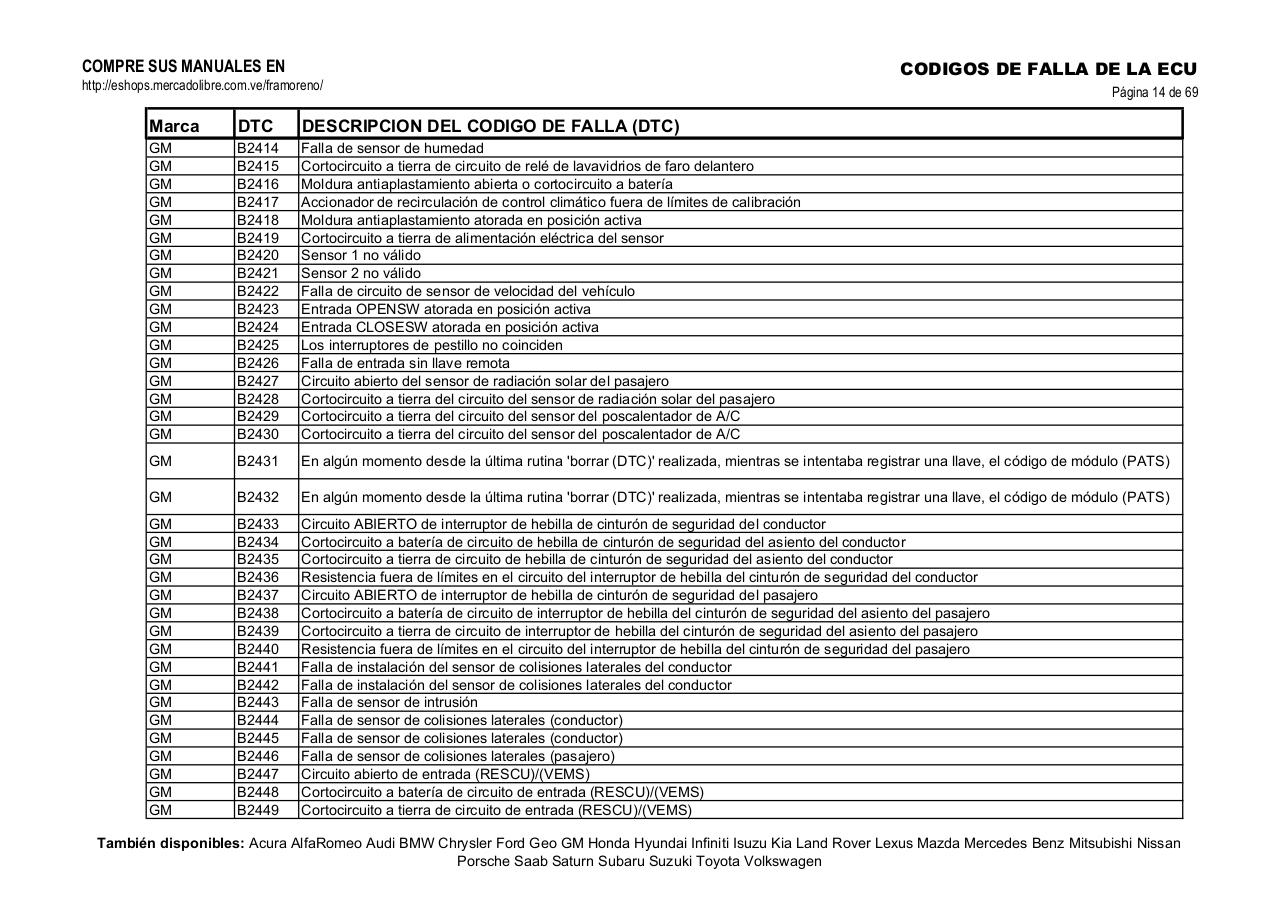Vista previa del archivo PDF obd-2-gm.pdf