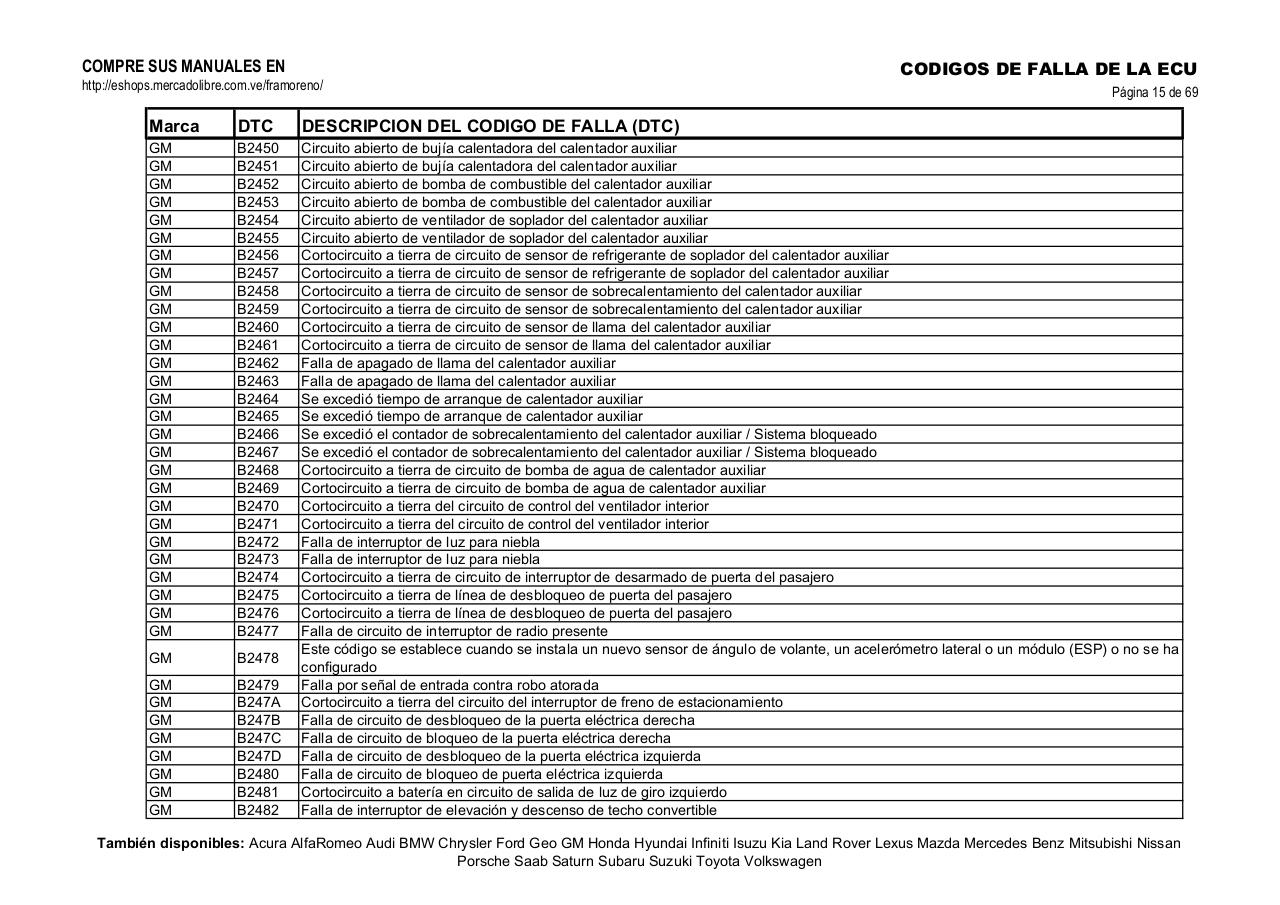 Vista previa del archivo PDF obd-2-gm.pdf