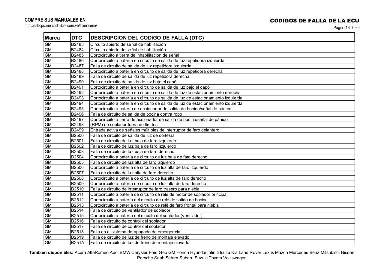 Vista previa del archivo PDF obd-2-gm.pdf
