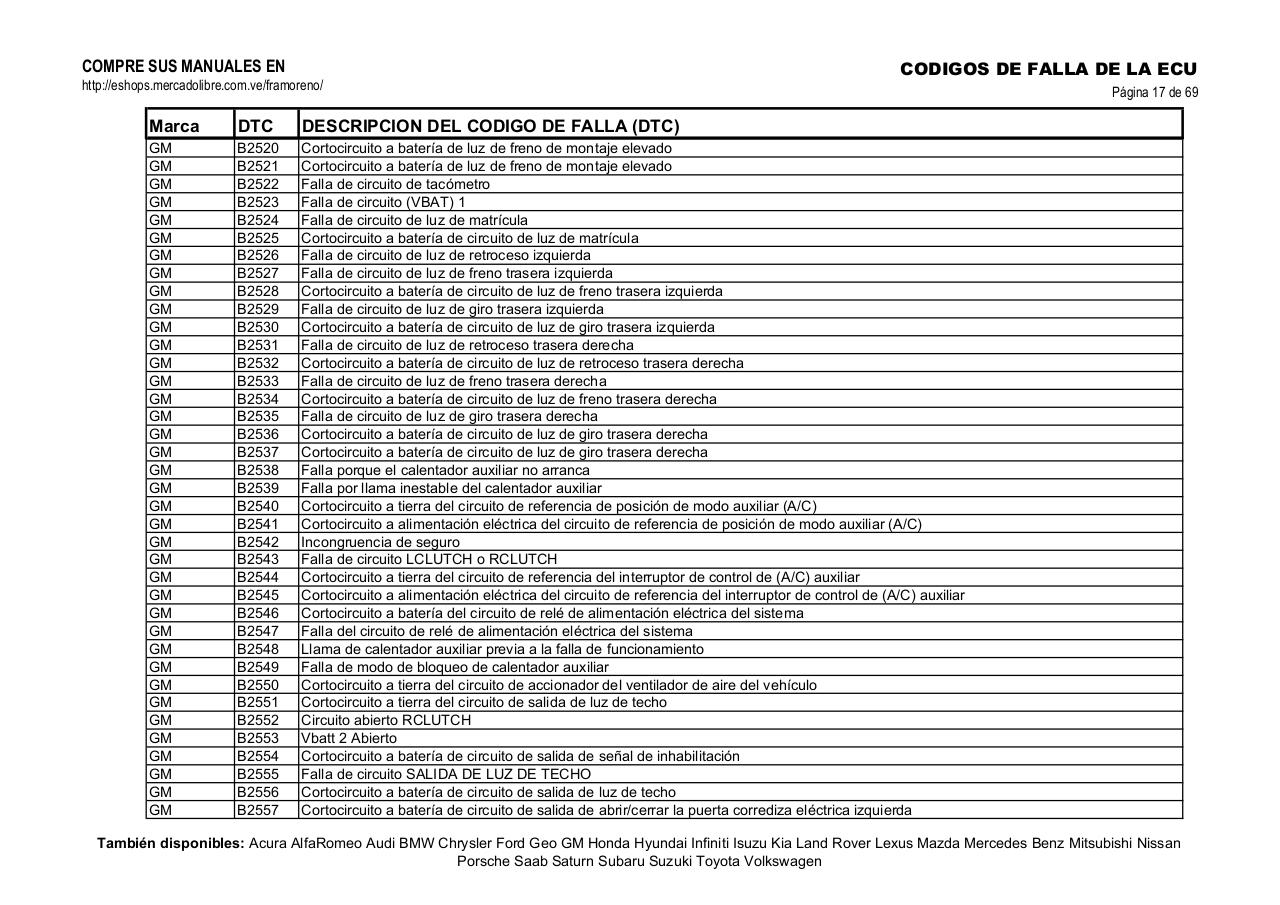 Vista previa del archivo PDF obd-2-gm.pdf