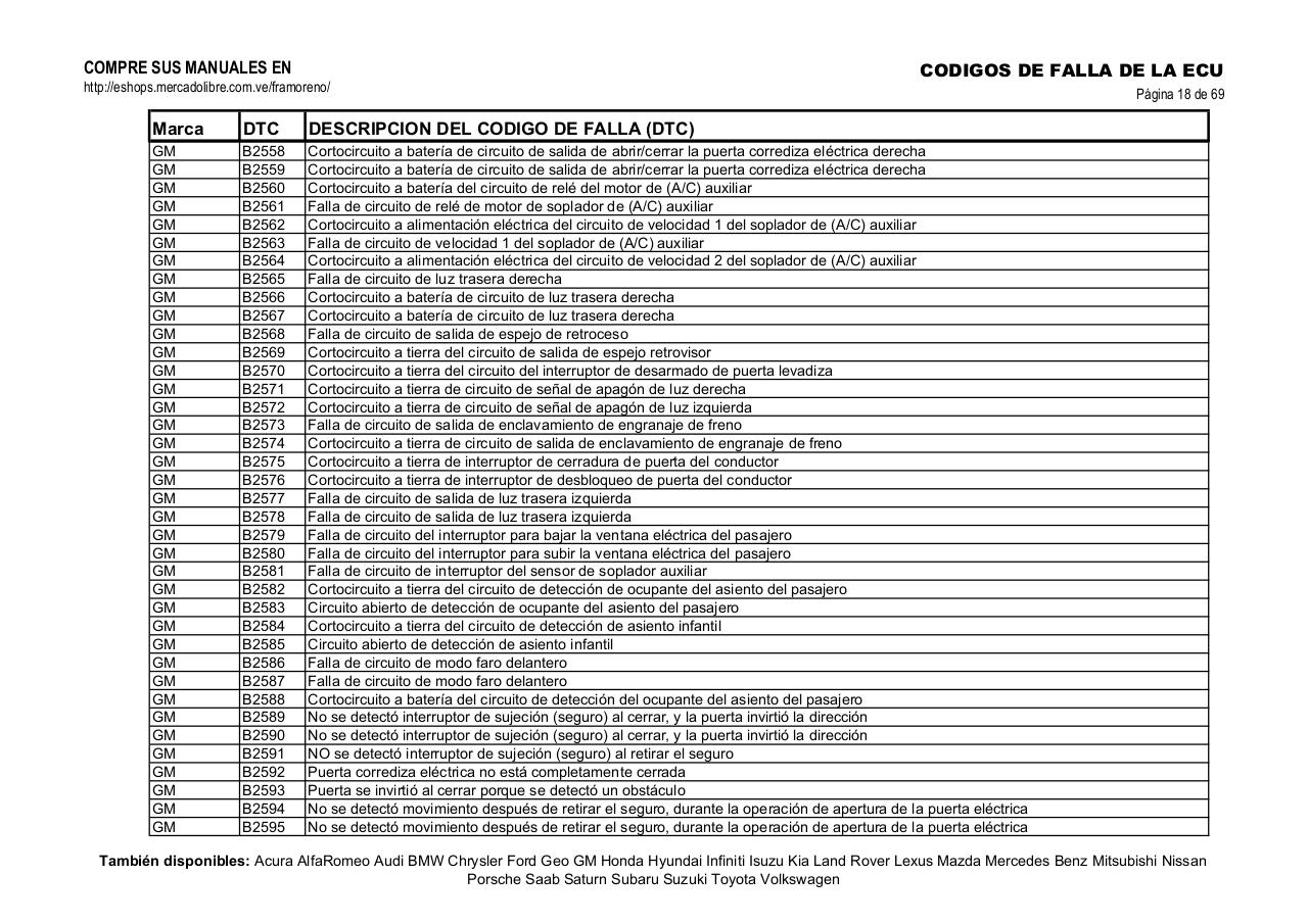 Vista previa del archivo PDF obd-2-gm.pdf