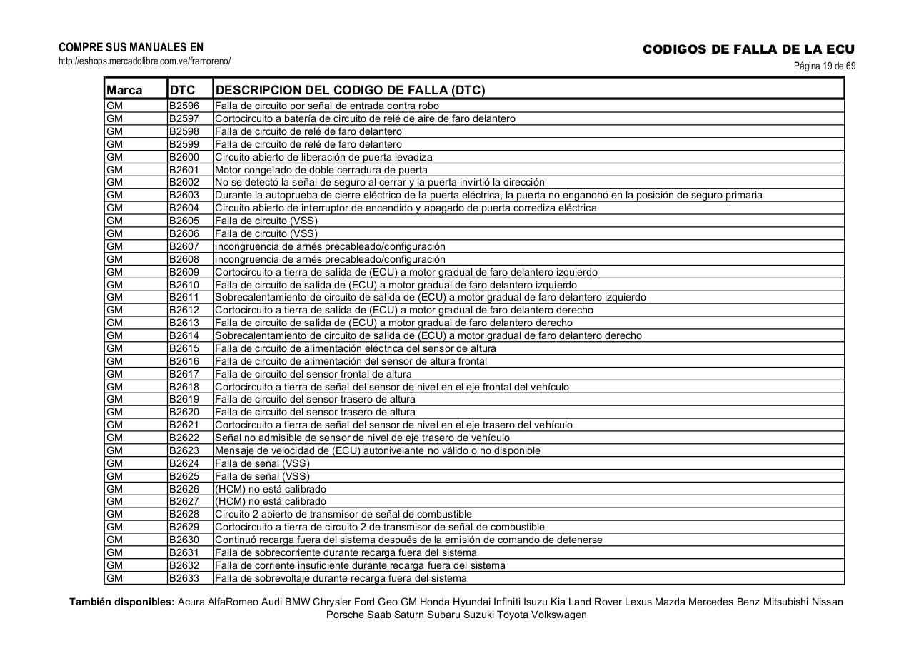 Vista previa del archivo PDF obd-2-gm.pdf