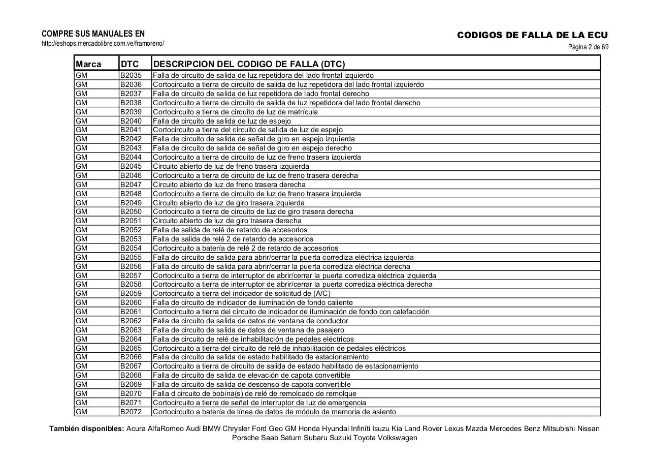 Vista previa del archivo PDF obd-2-gm.pdf