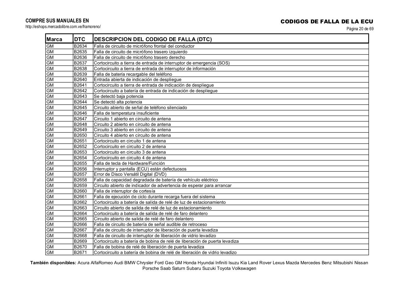 Vista previa del archivo PDF obd-2-gm.pdf