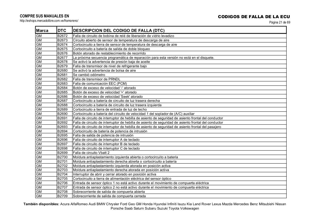Vista previa del archivo PDF obd-2-gm.pdf