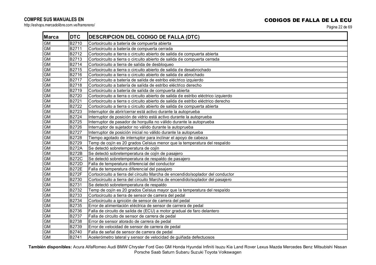 Vista previa del archivo PDF obd-2-gm.pdf