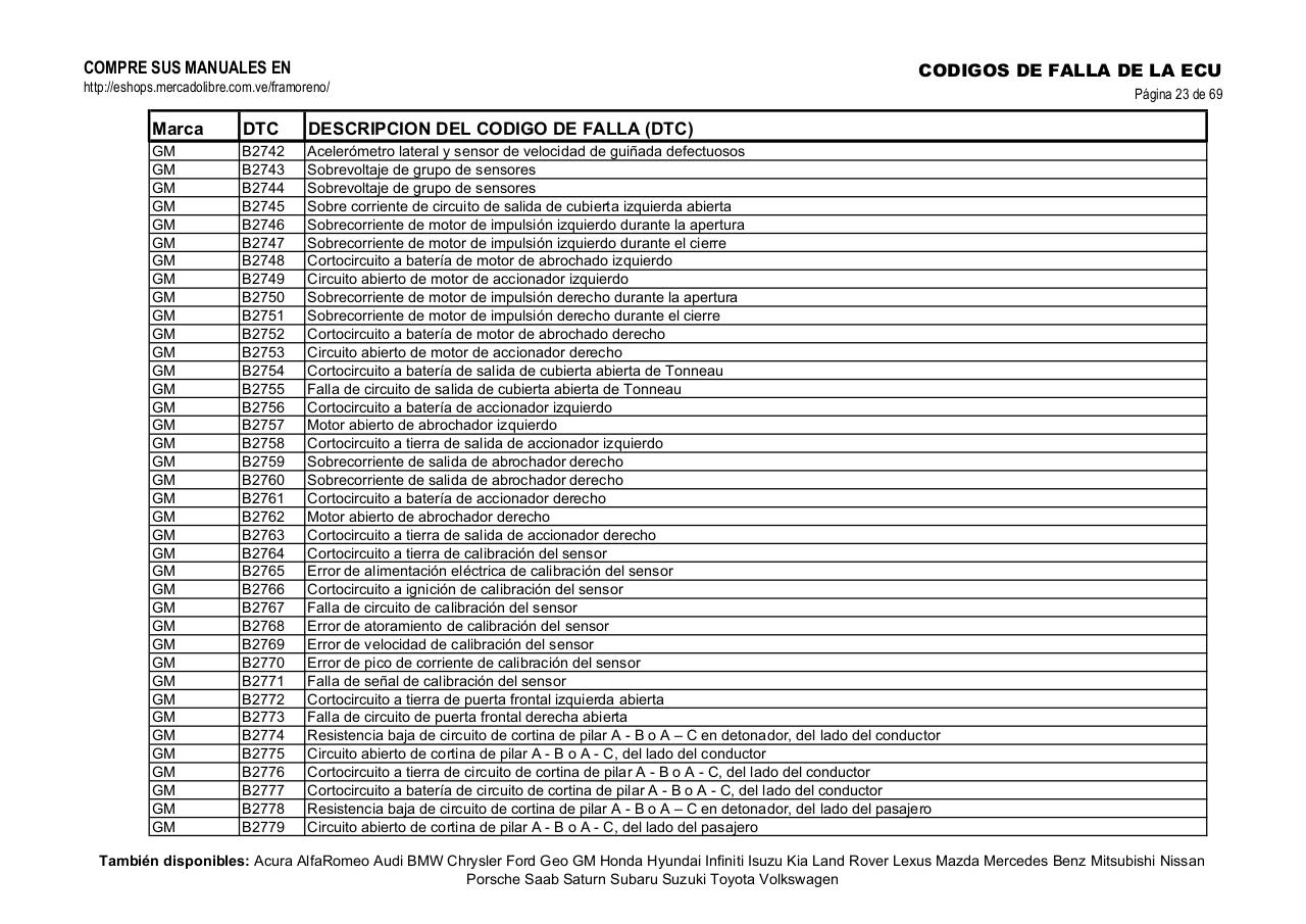 Vista previa del archivo PDF obd-2-gm.pdf