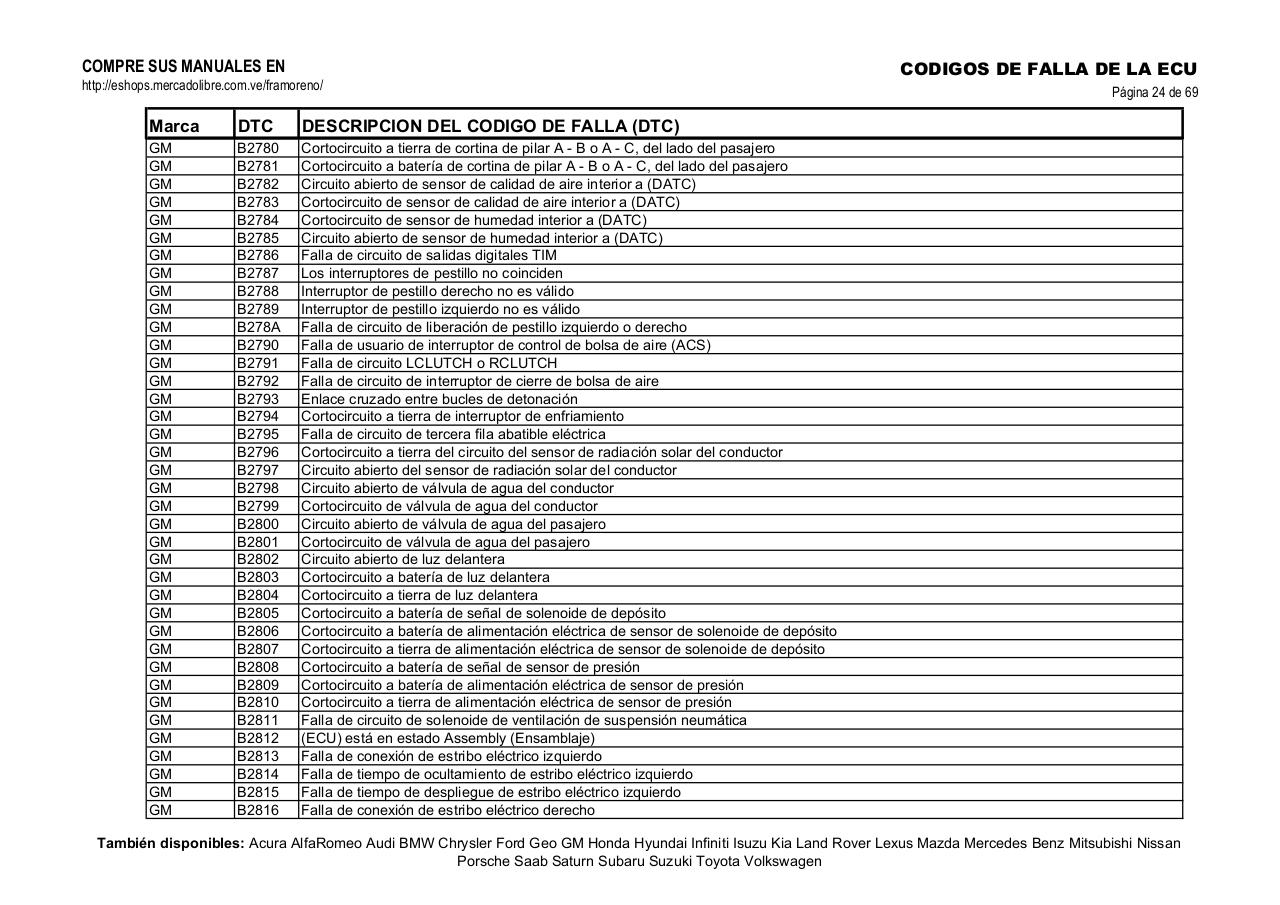 Vista previa del archivo PDF obd-2-gm.pdf