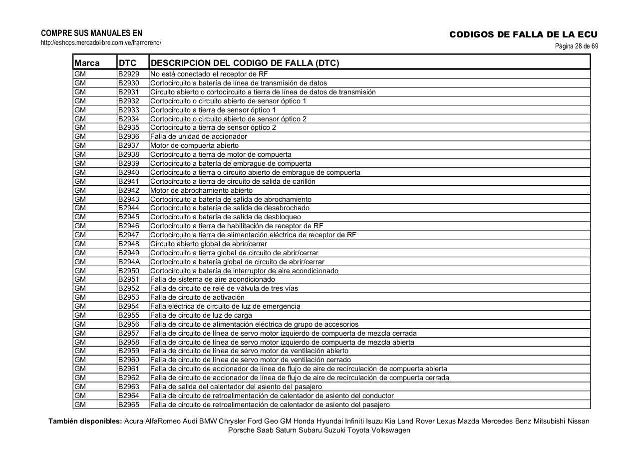 Vista previa del archivo PDF obd-2-gm.pdf