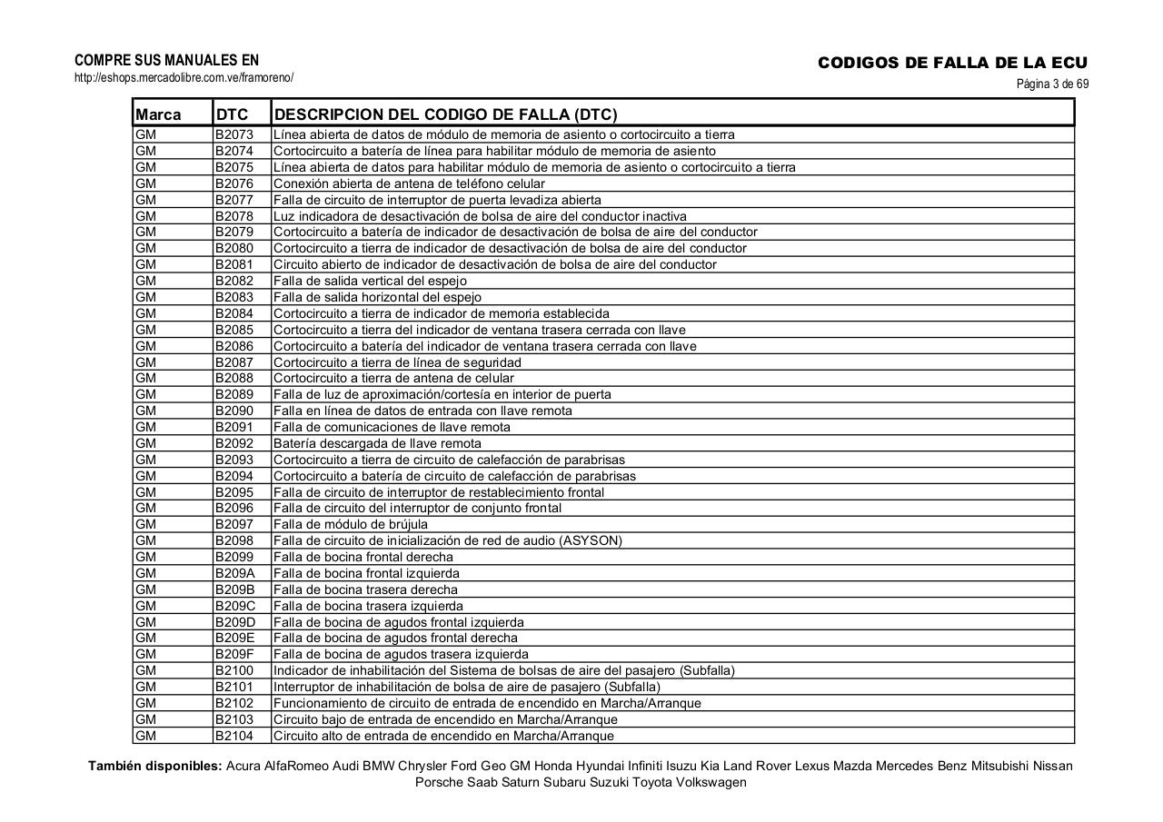 Vista previa del archivo PDF obd-2-gm.pdf