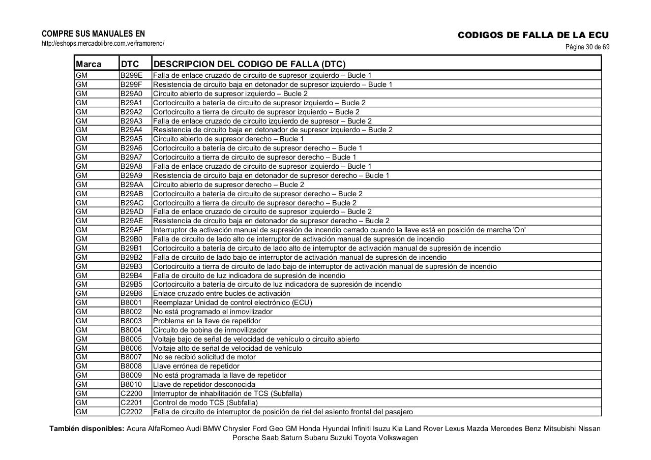 Vista previa del archivo PDF obd-2-gm.pdf