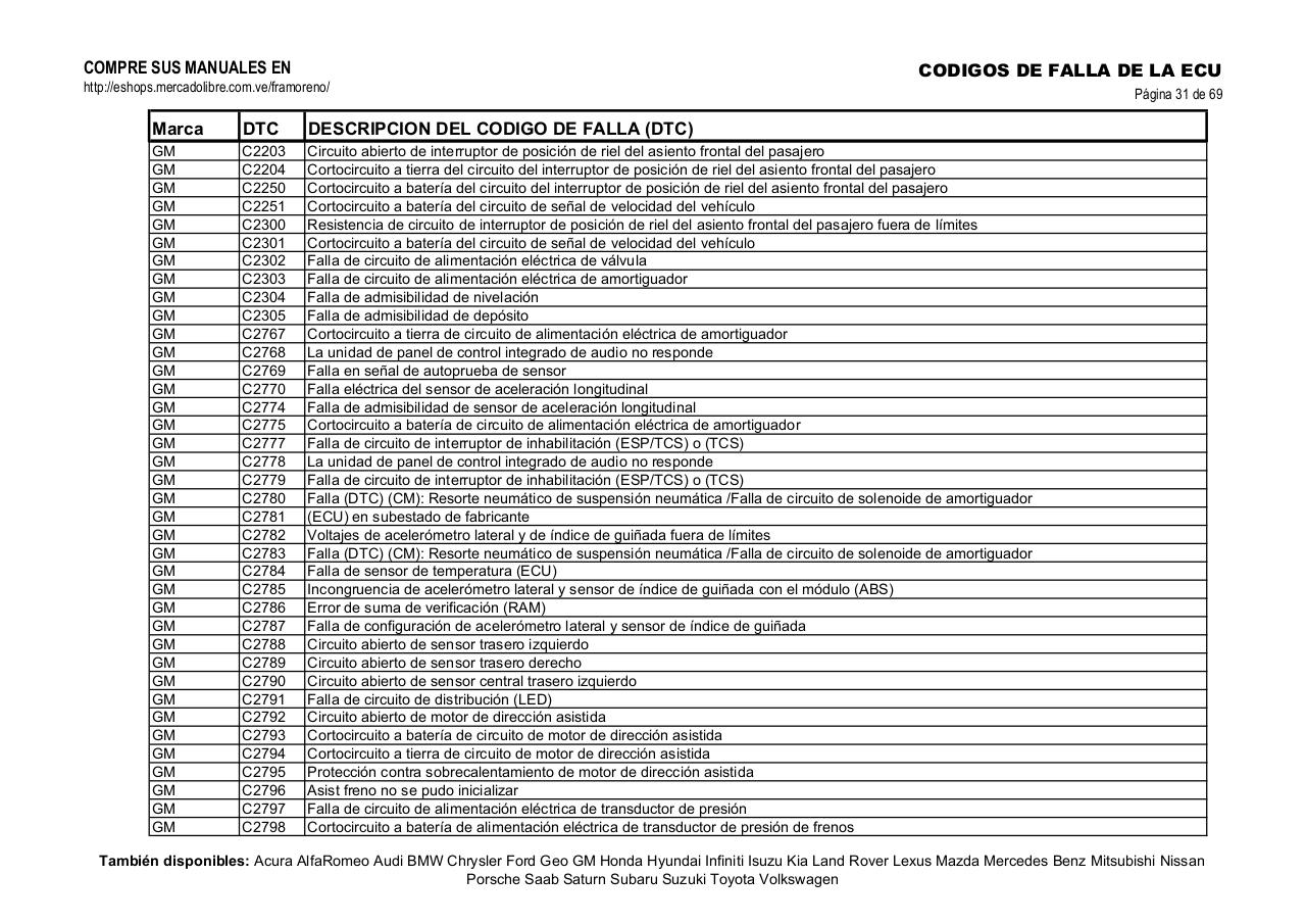 Vista previa del archivo PDF obd-2-gm.pdf
