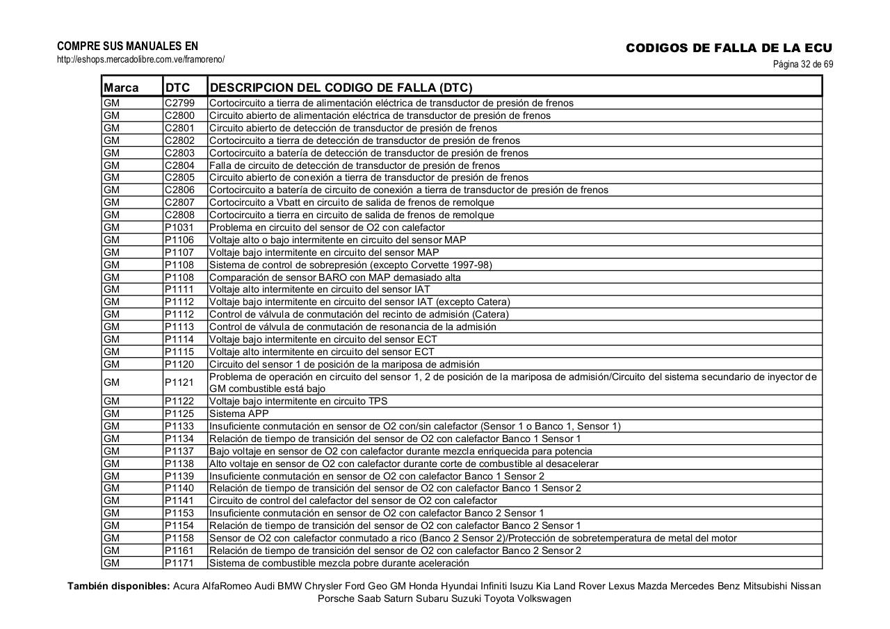 Vista previa del archivo PDF obd-2-gm.pdf