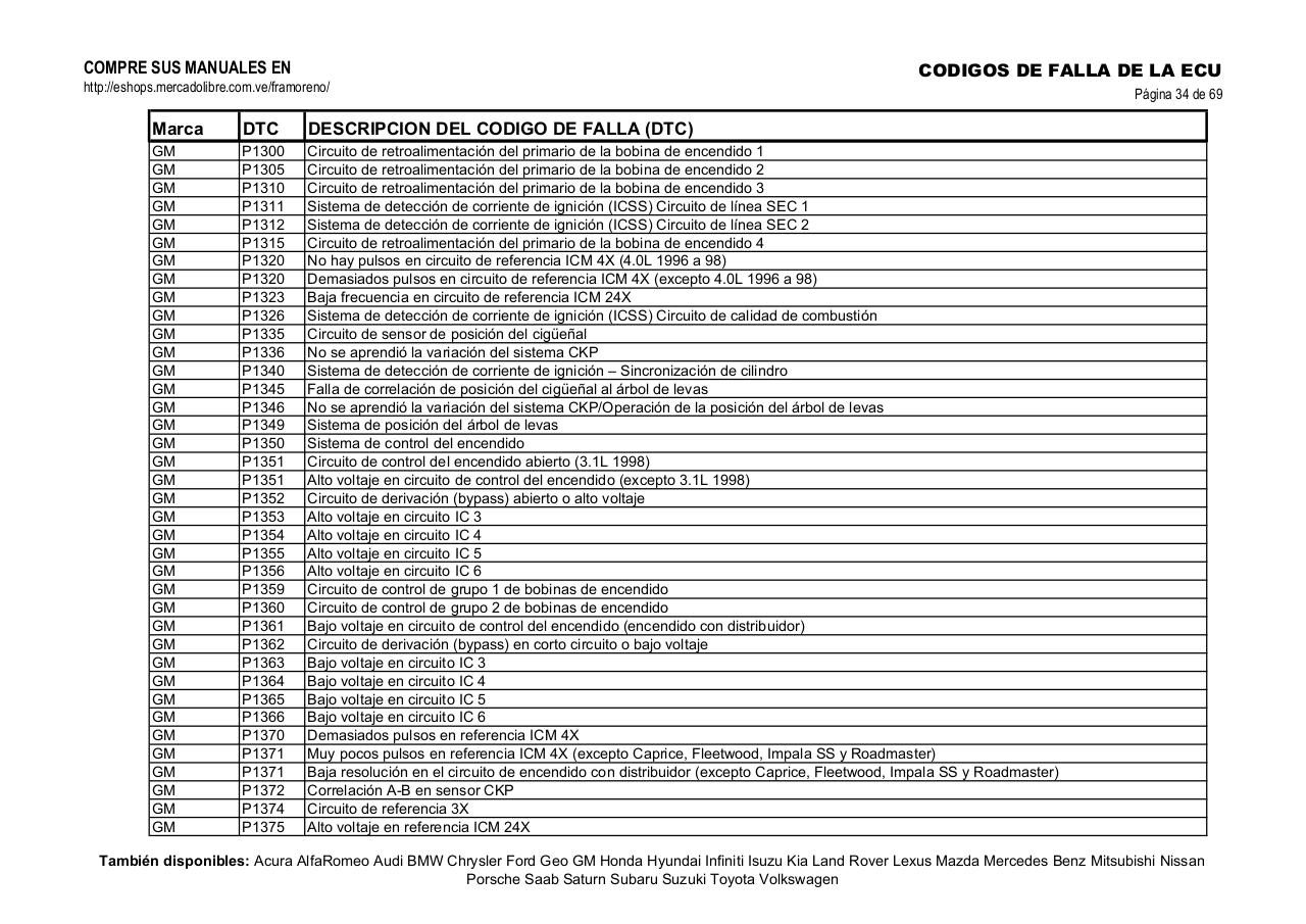 Vista previa del archivo PDF obd-2-gm.pdf