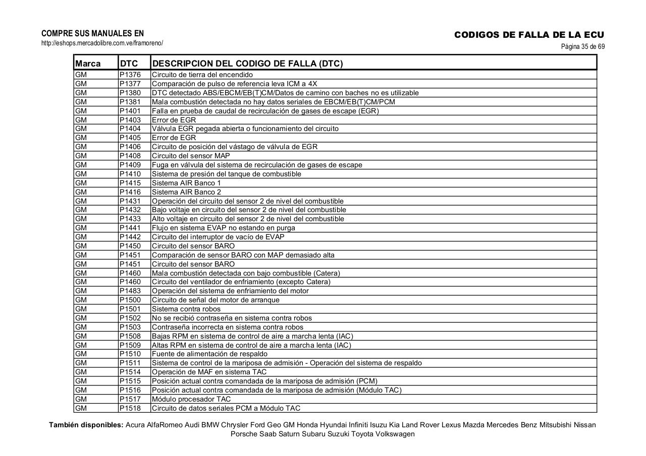 Vista previa del archivo PDF obd-2-gm.pdf