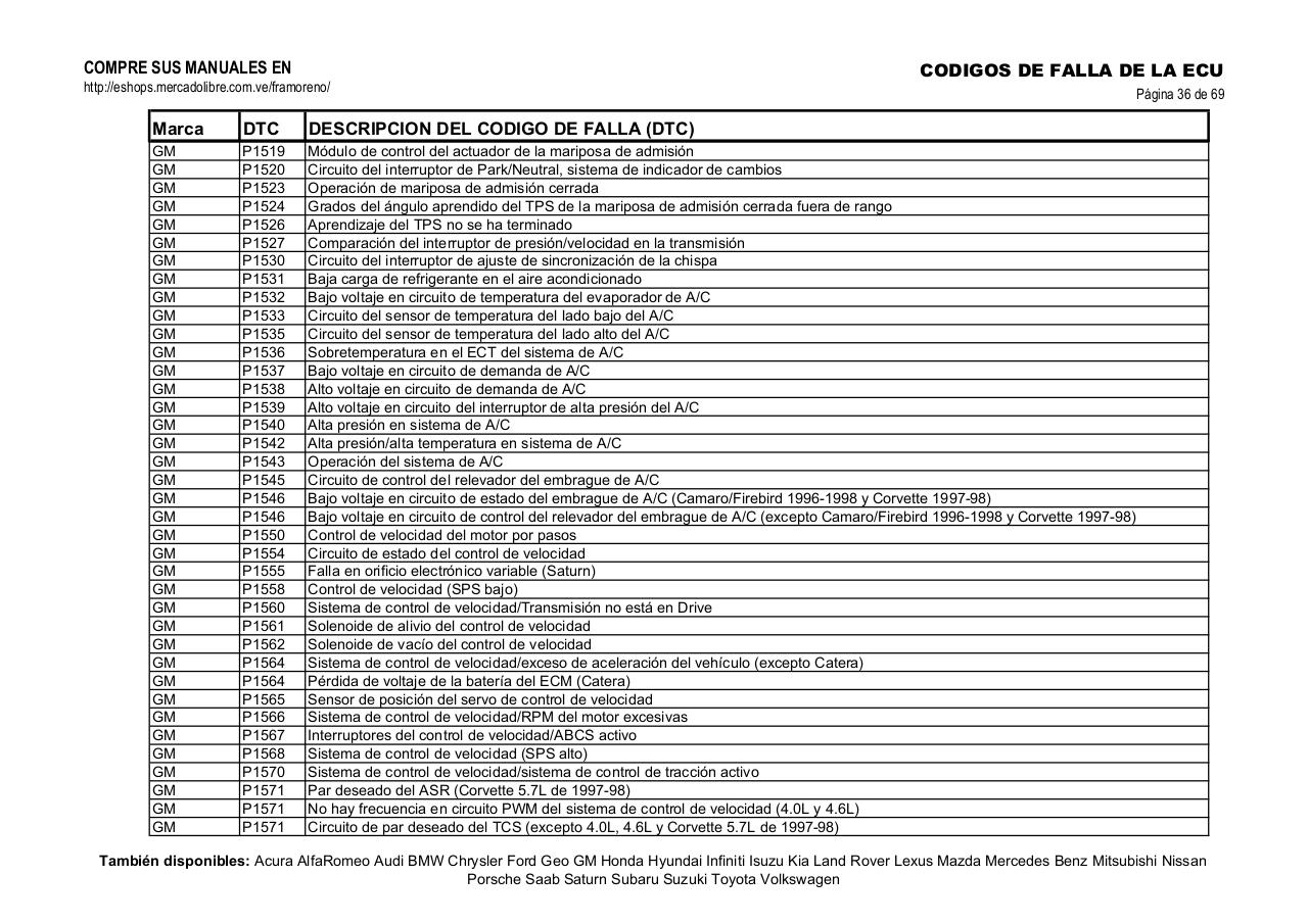 Vista previa del archivo PDF obd-2-gm.pdf