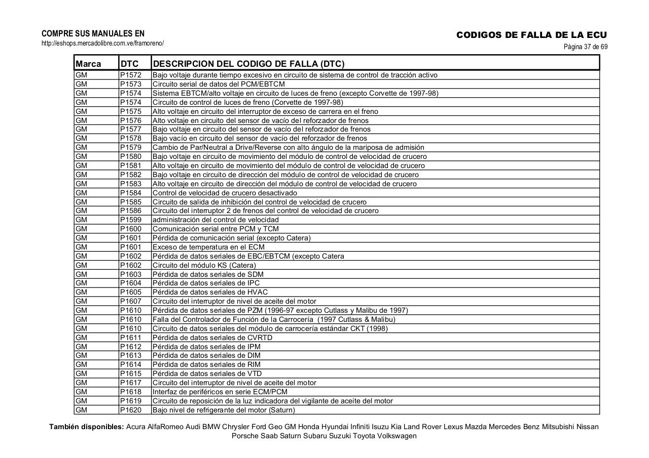 Vista previa del archivo PDF obd-2-gm.pdf